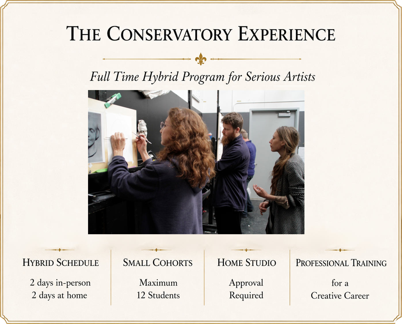 Fully Immersed Art Study Program South Jersey Philadelphia